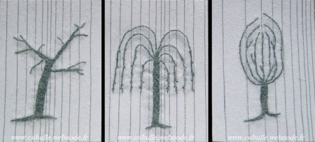 Jardin d'hiver 7/9 à 9/9, février 2014, cartes échangées sur www.atelierdemma.com